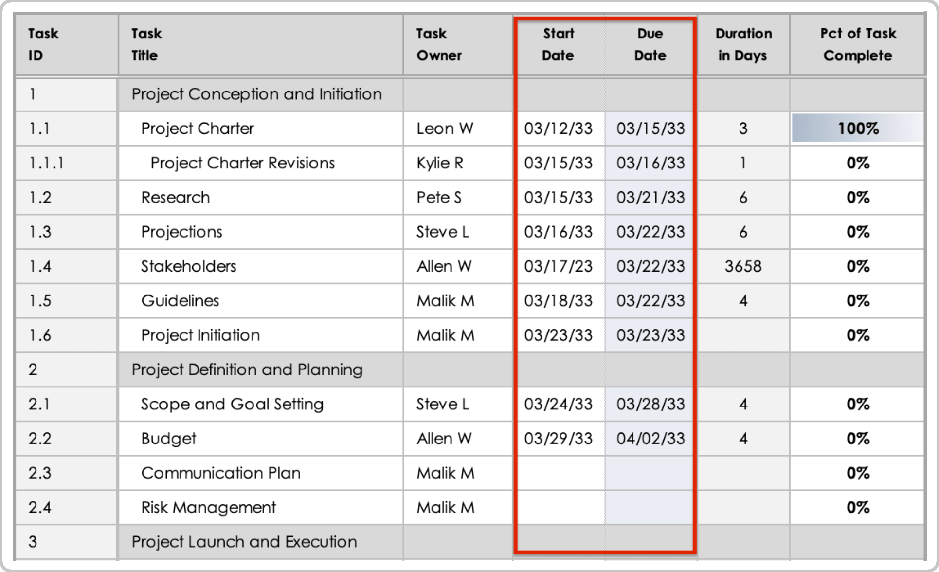 Simple Gantt Chart Template Enter Start and Due Dates
