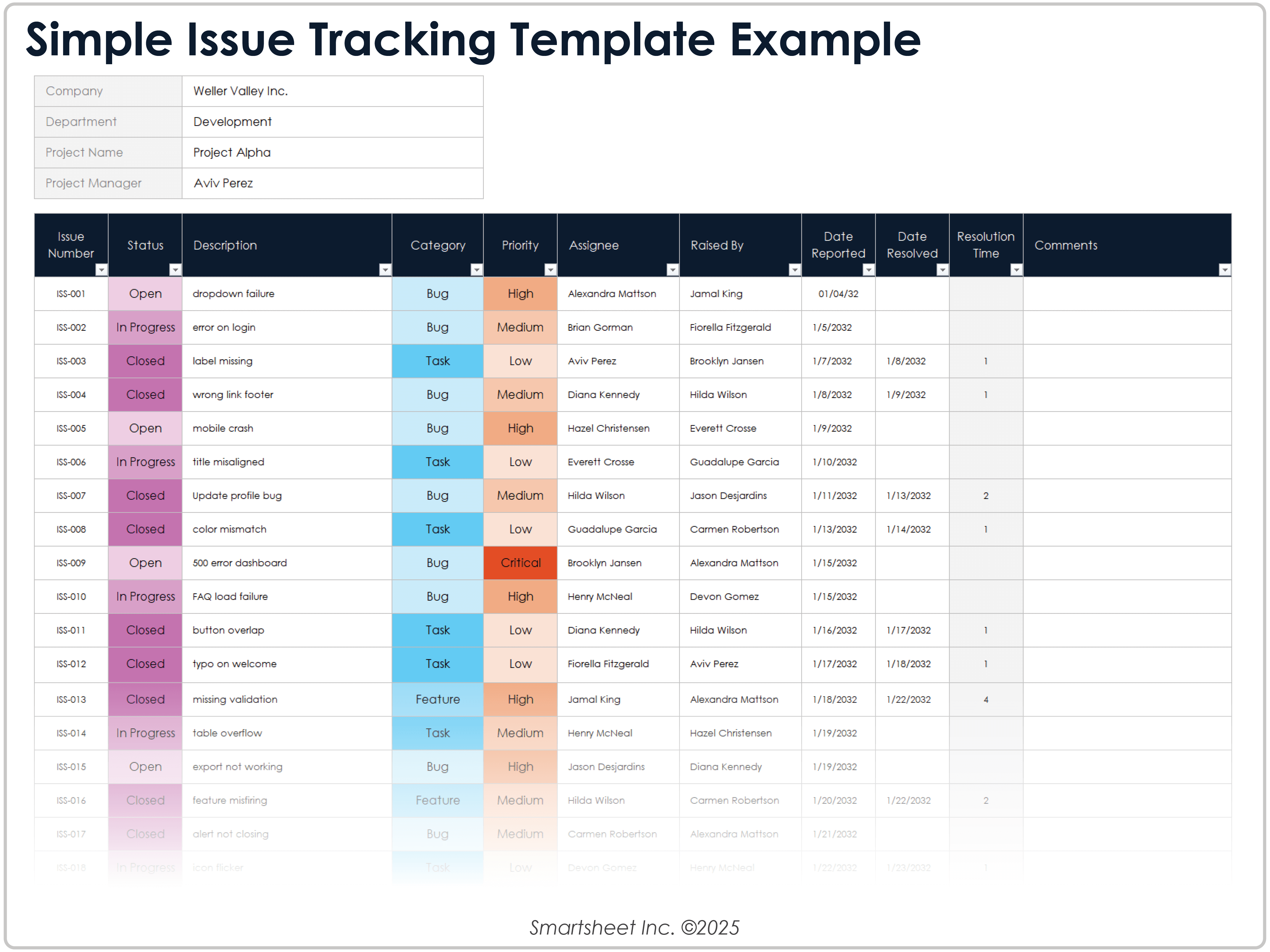 Simple Issue Tracking Template Example