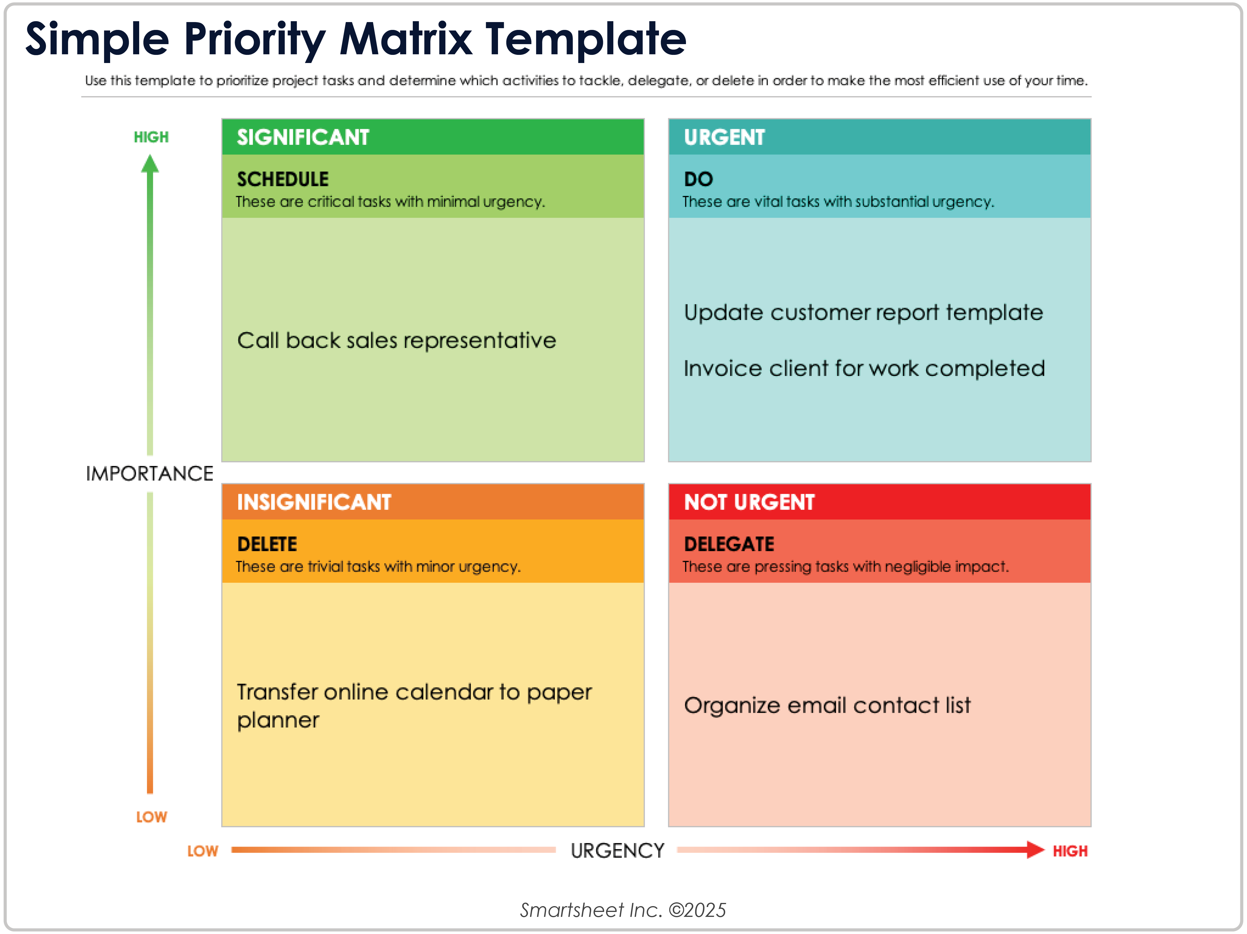 Simple Priority Matrix Template