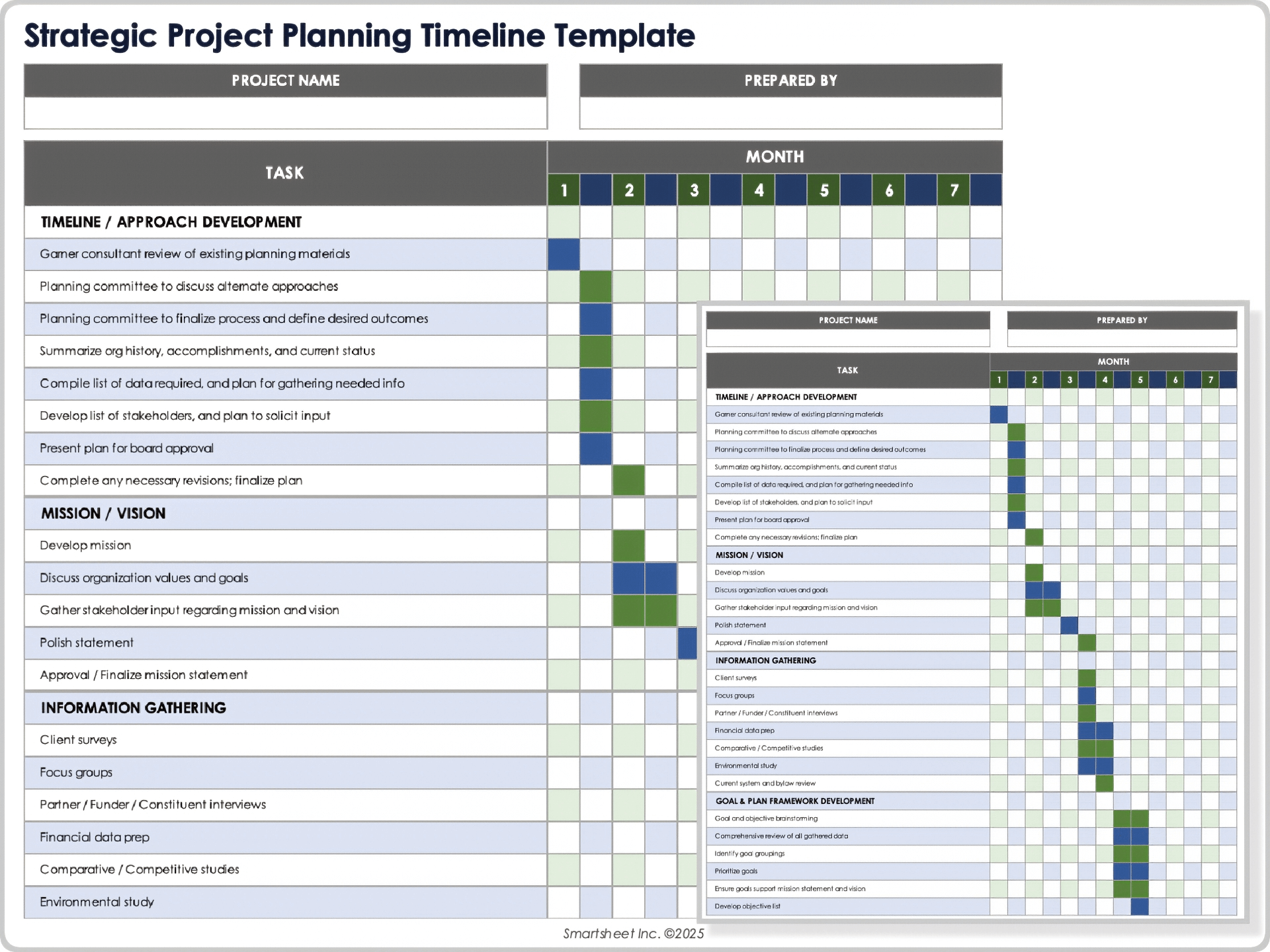 Strategic Project Planning Timeline Template
