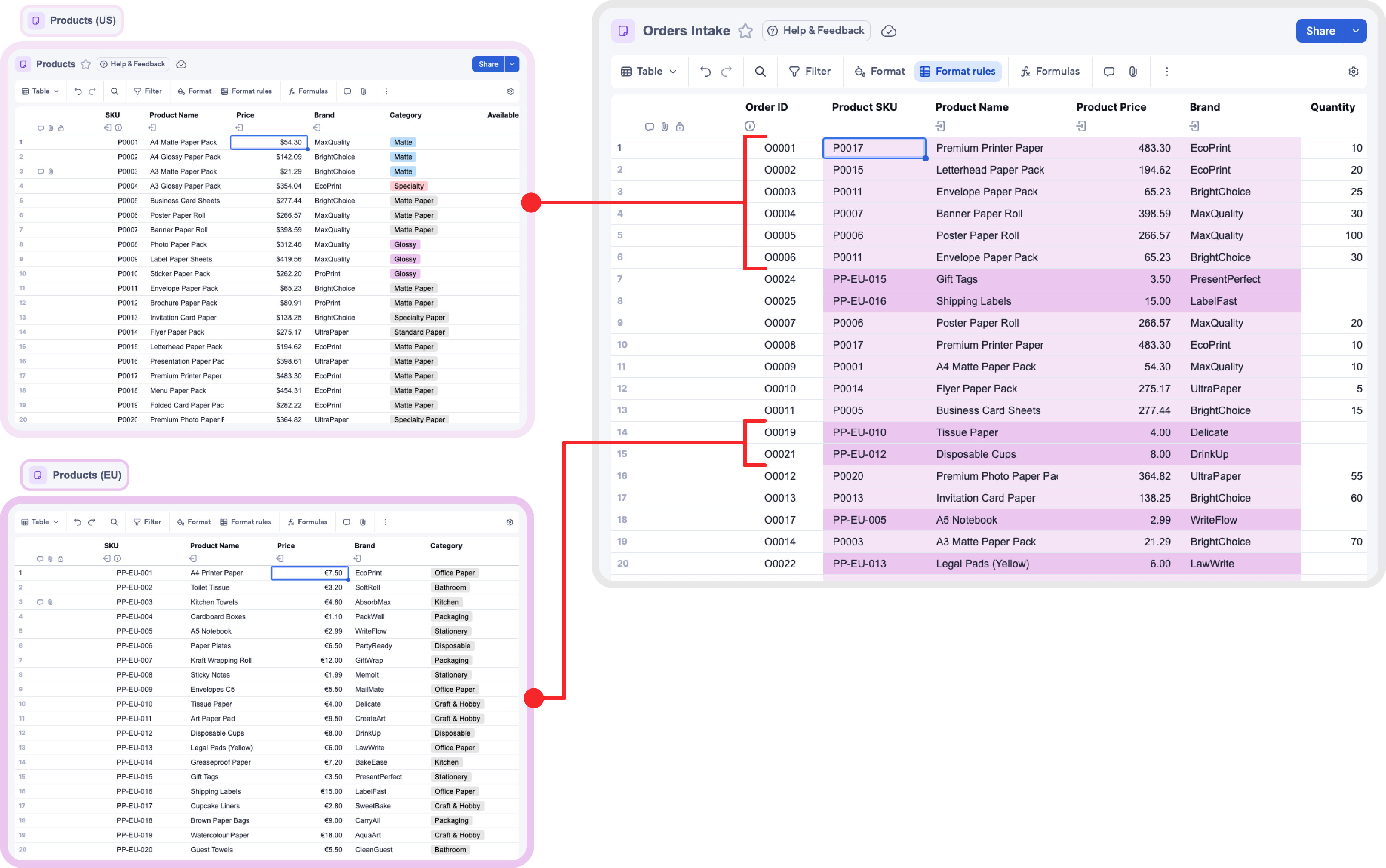 Map multiple sheets to the same columns in column link configurations