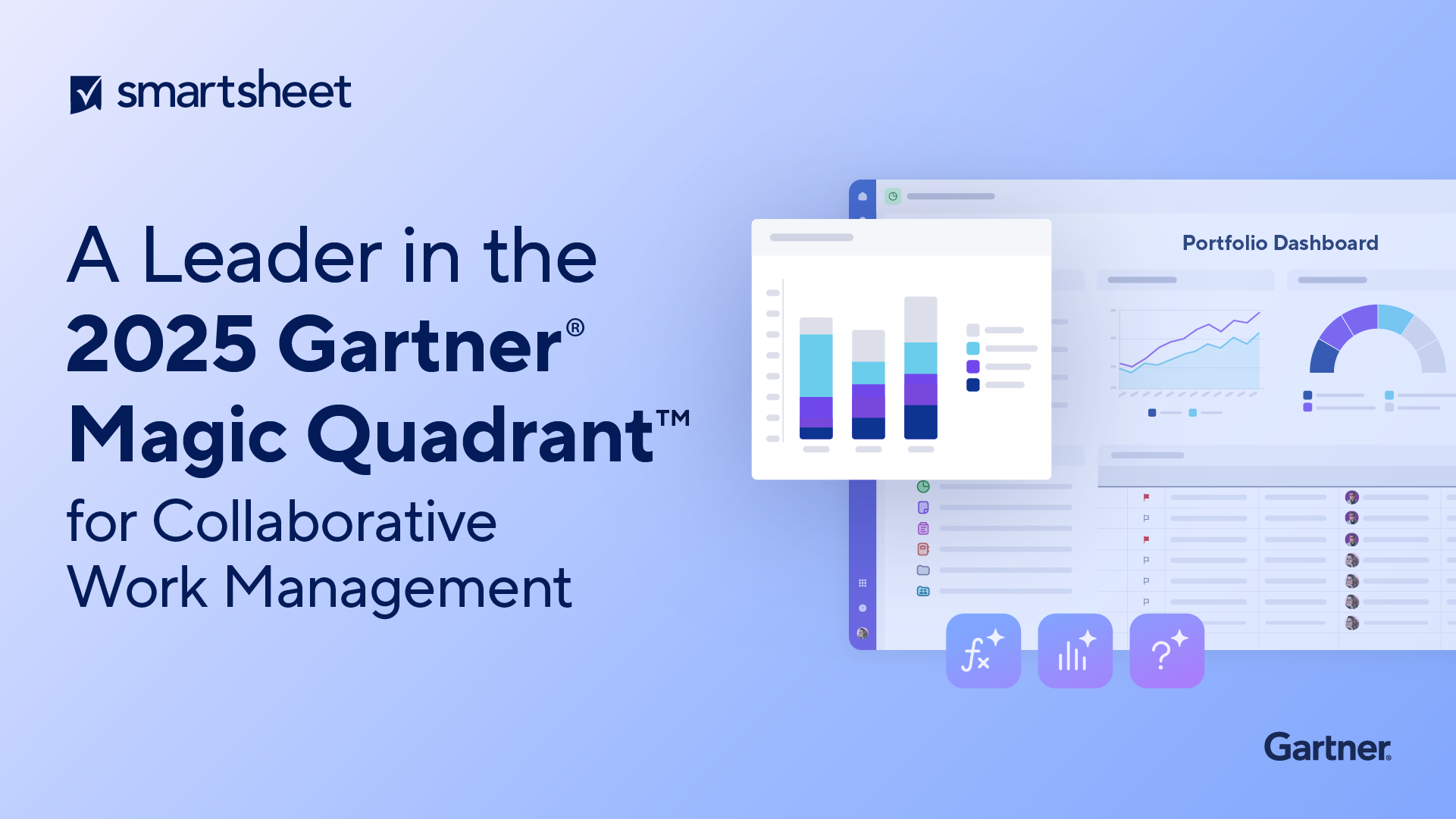 The phrase, "A Leader in the 2025 Gartner Magic Quadrant for Collaborative Work Management" on a purple background with images of the Smartsheet platform on the right side.