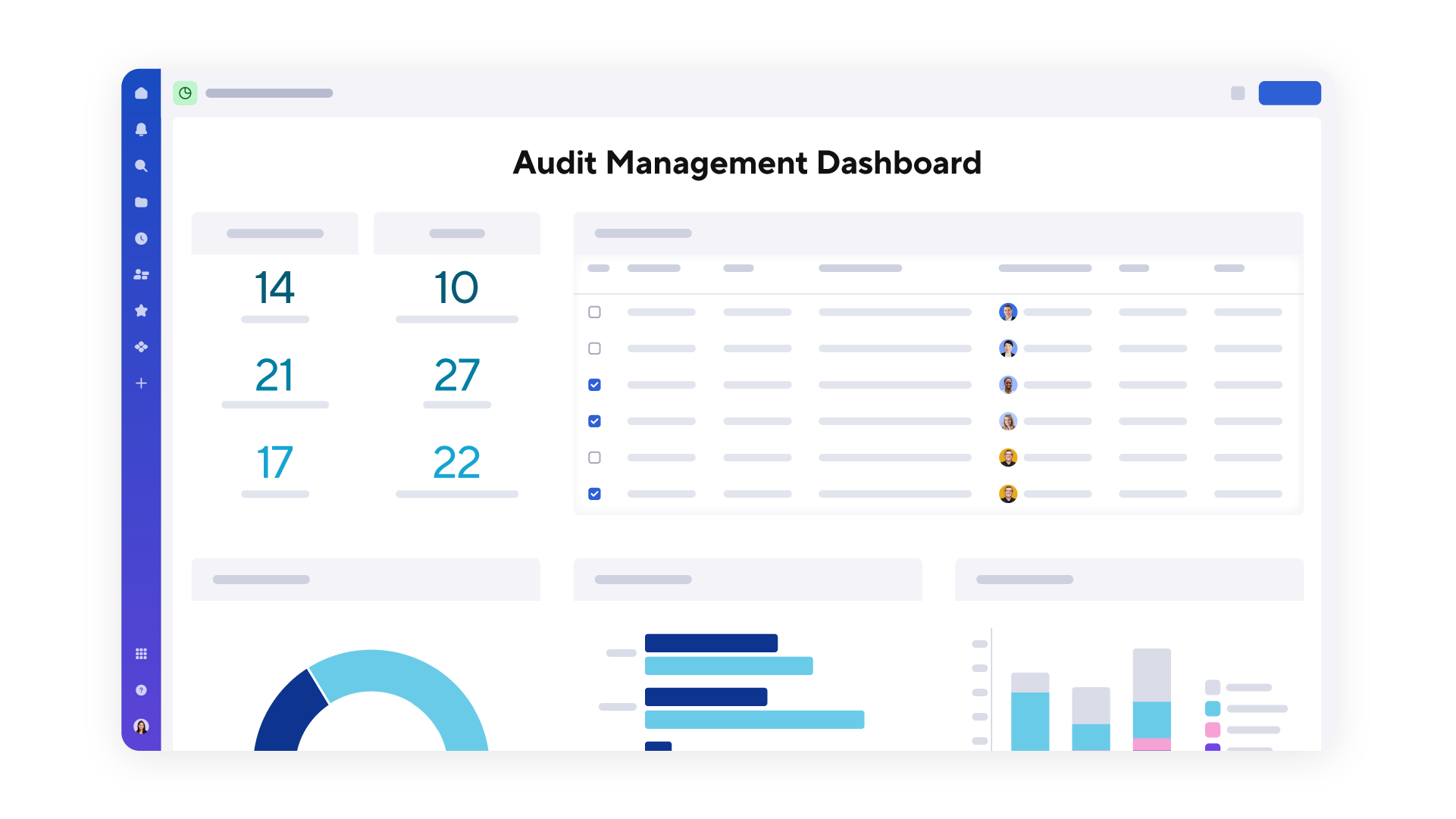 An audit management dashboard in Smartsheet