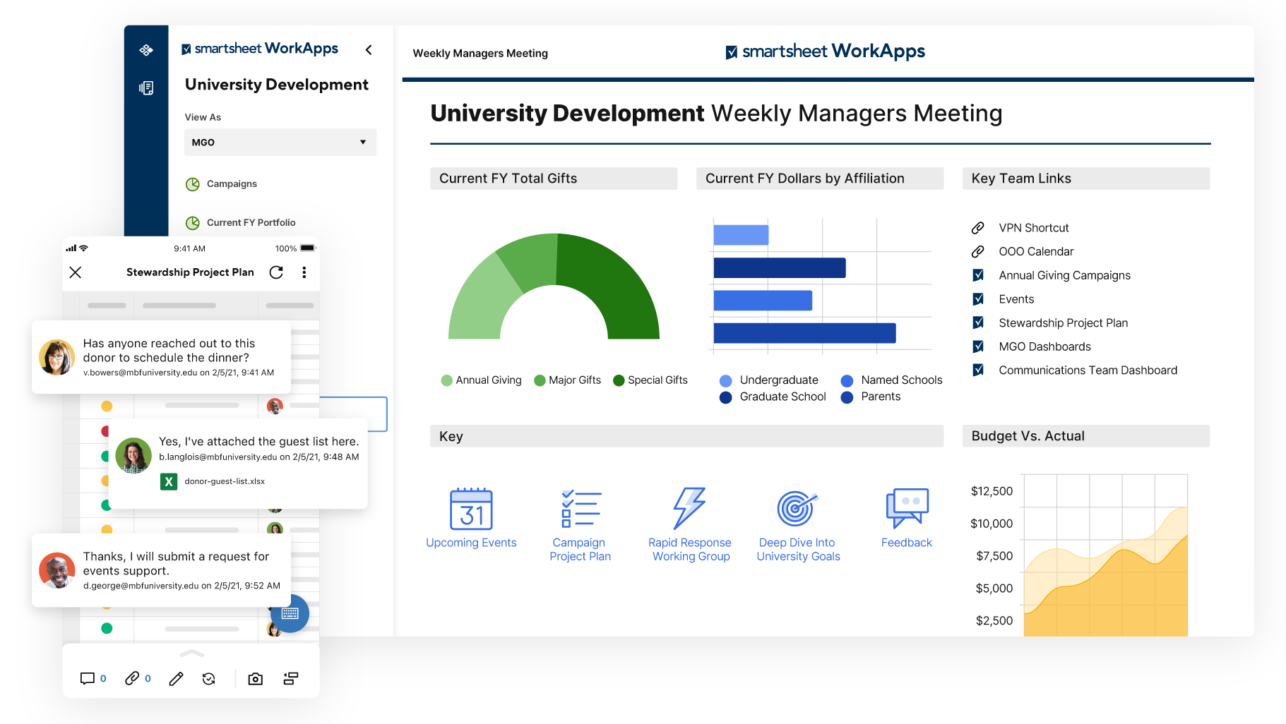 Custom higher education solutions with Smartsheet