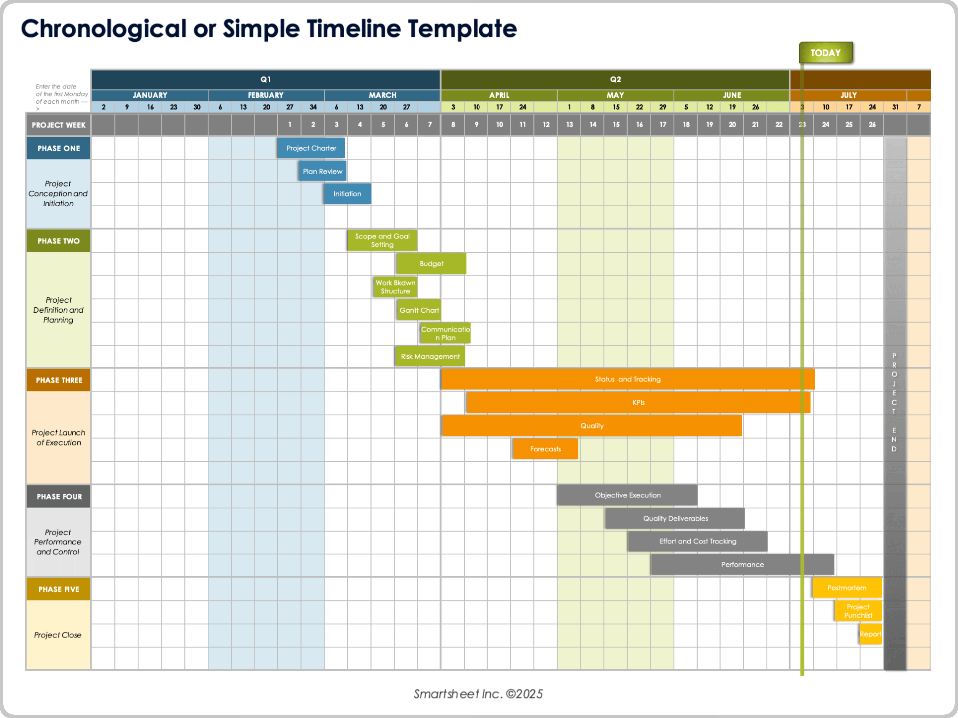 Chronological or Simple Timeline Template