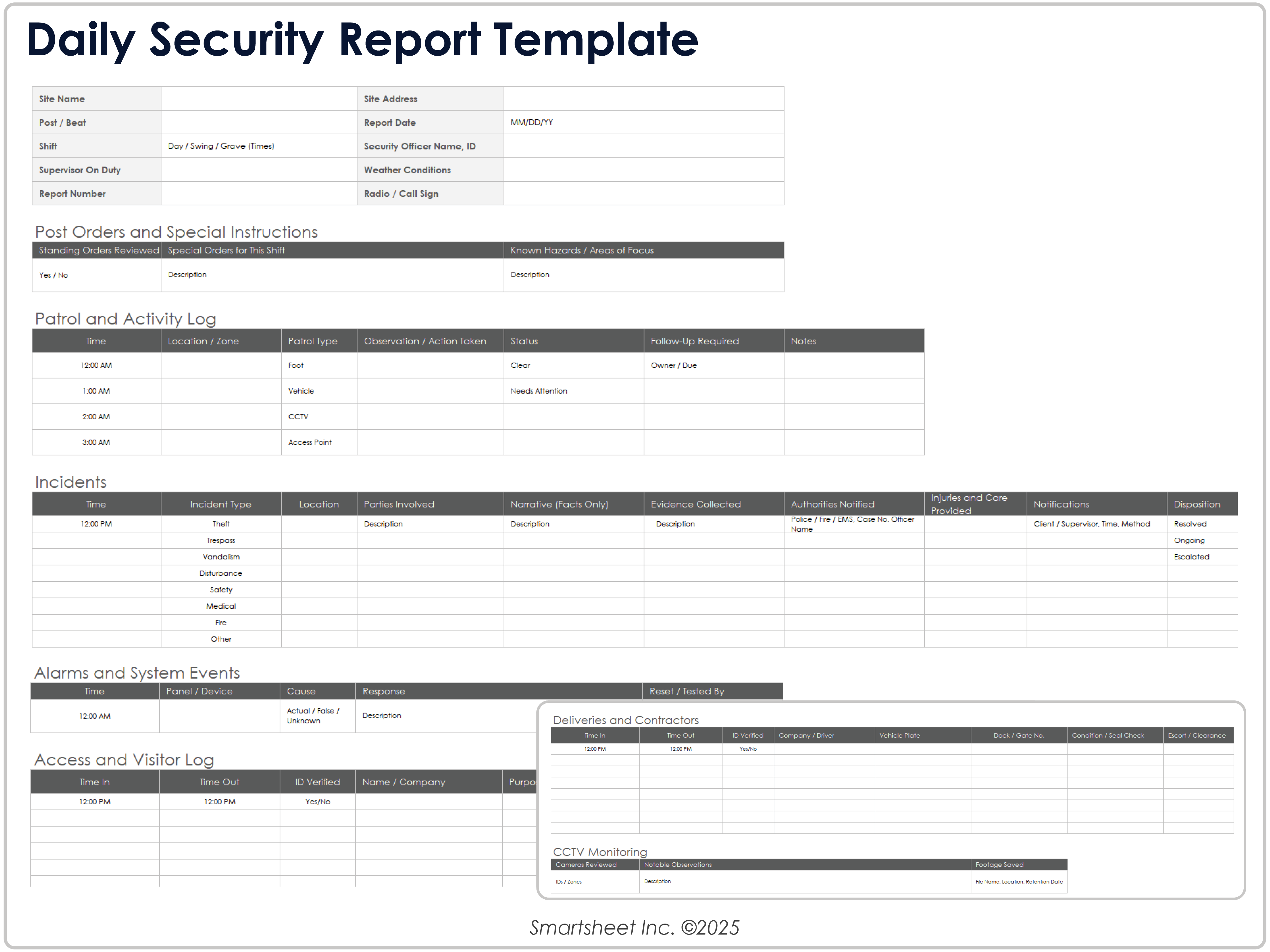 Daily Security Report Template