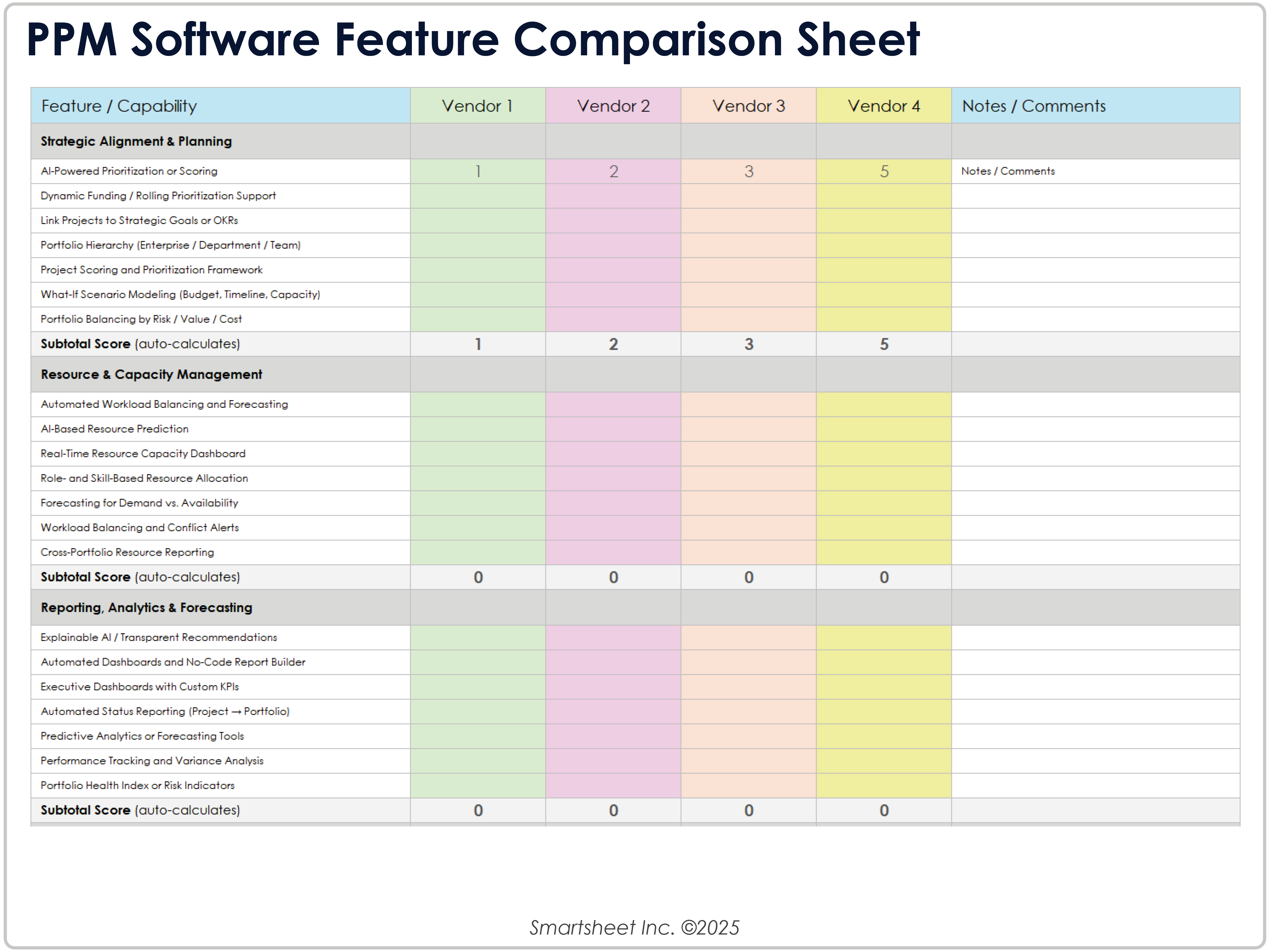 PPM Software Feature Comparison Sheet