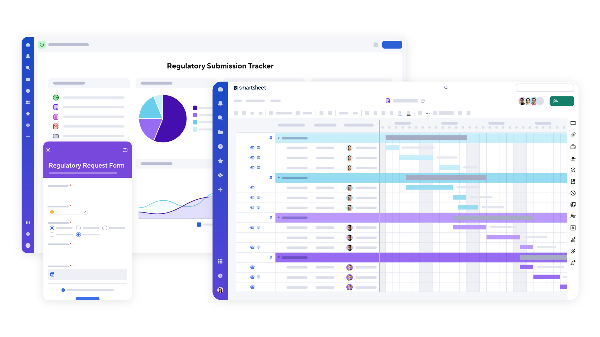 An example of a Smartsheet dashboard designed for regulatory submission tracking.