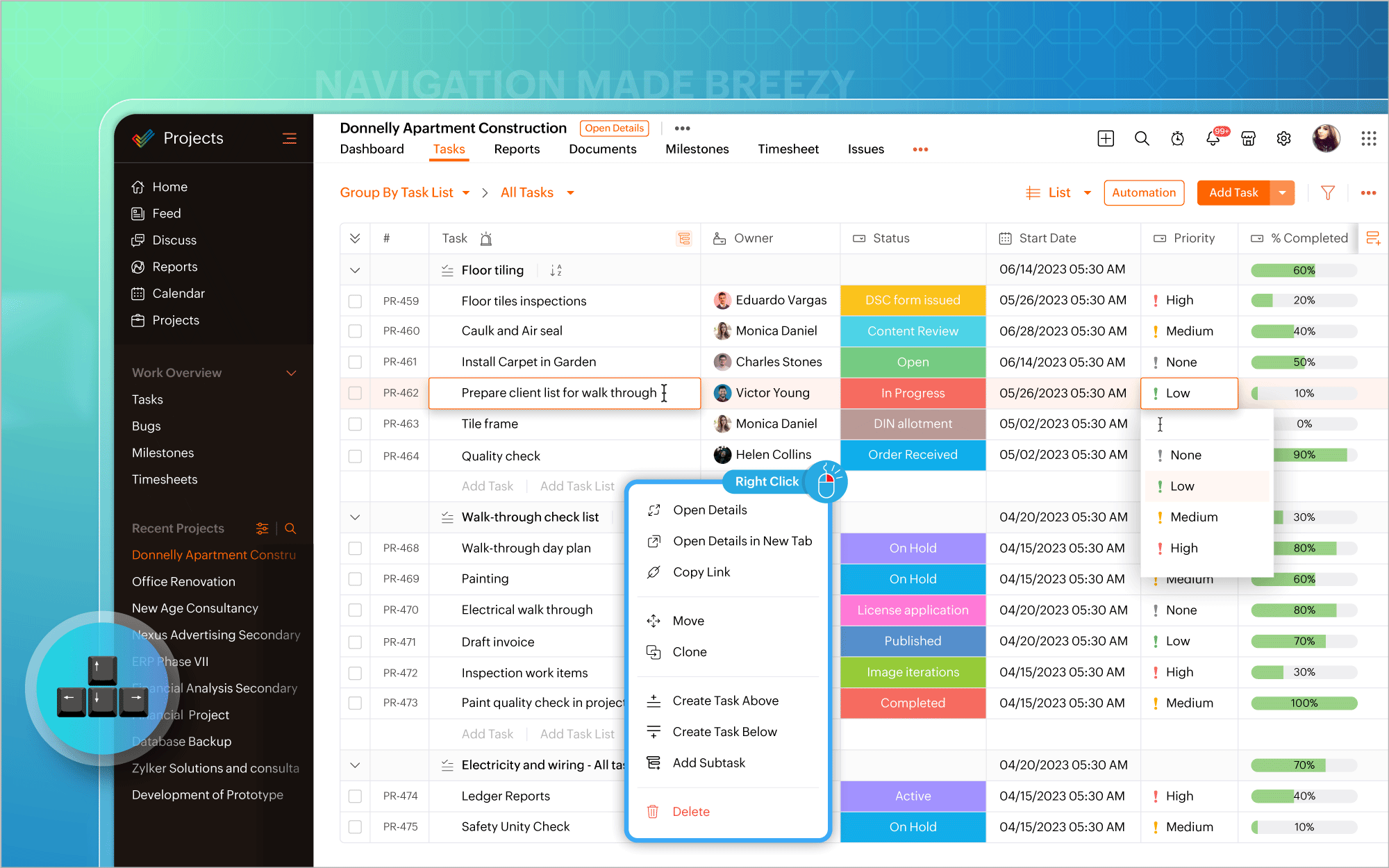 zoho projects dashboard