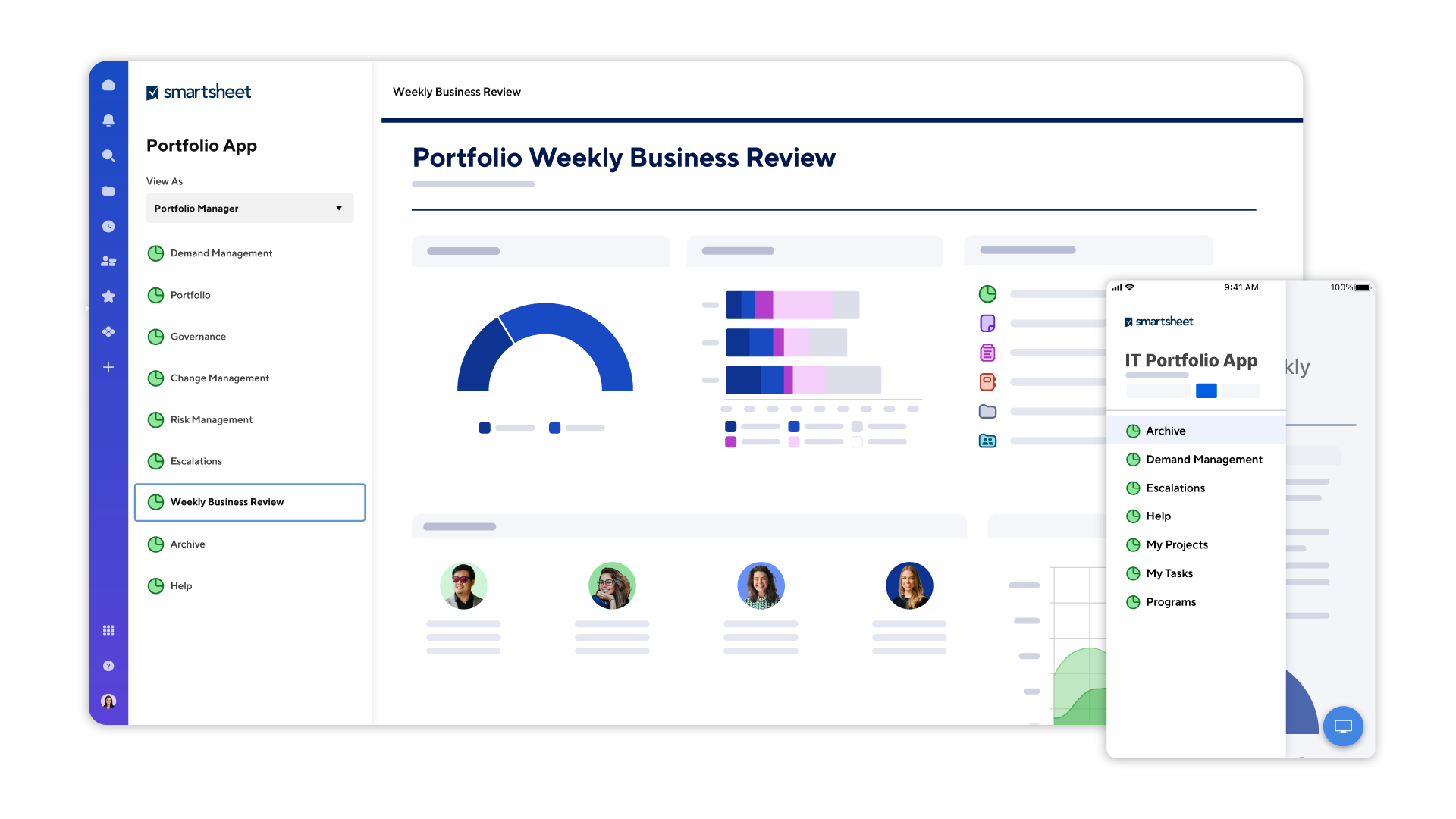 Example of a weekly business review dashboard in Smartsheet.