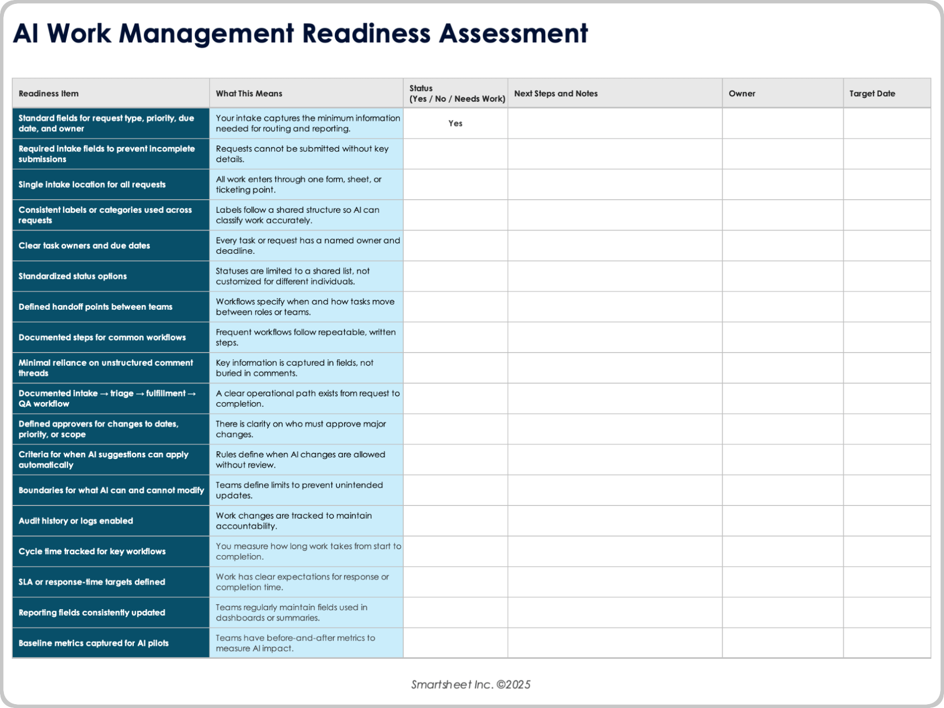 AI Work Management Readiness Assessment
