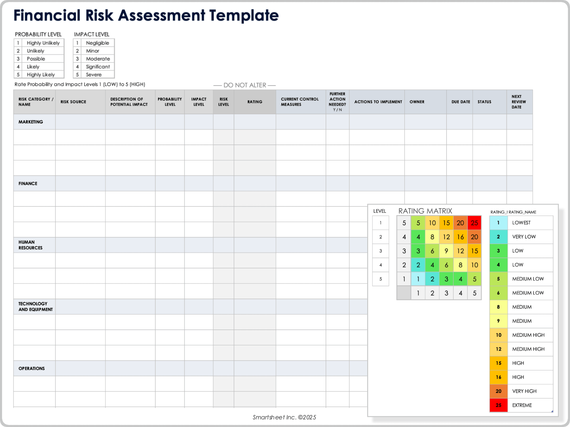 Financial Risk Assessment Template