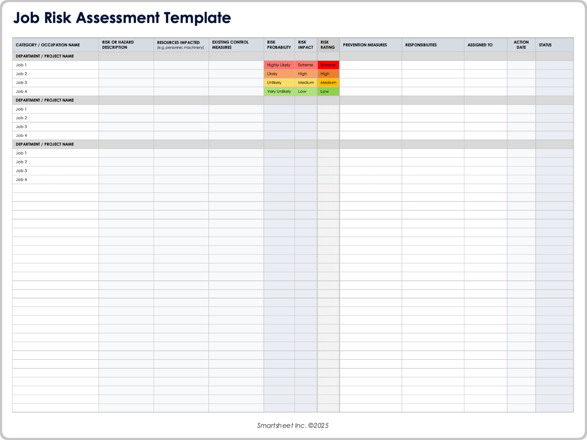 Job Risk Assessment Template