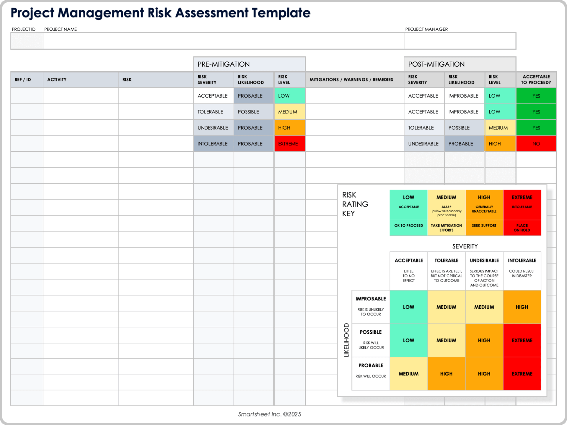 Project Management Risk Assessment Template