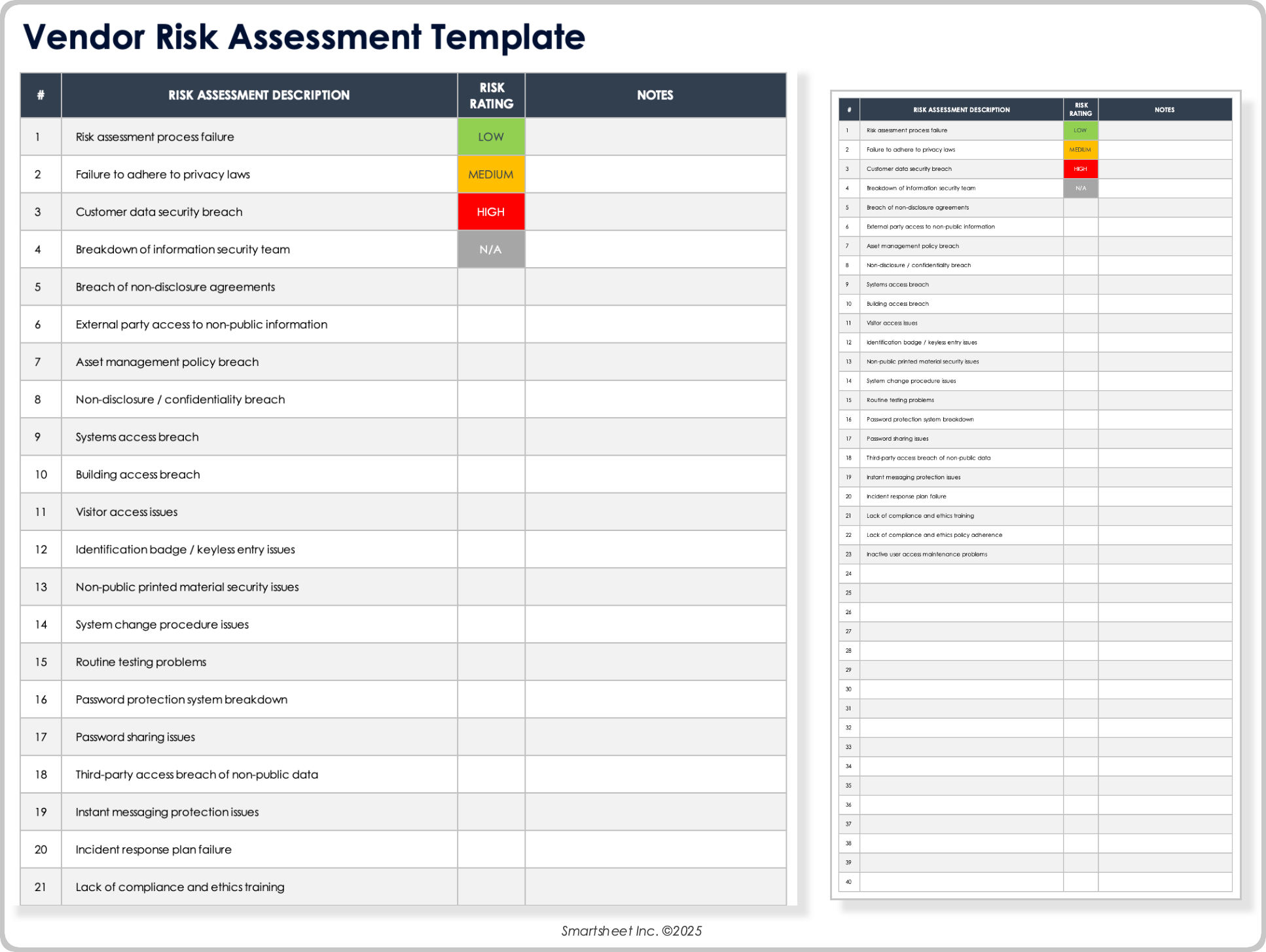 Vendor Risk Assessment Template