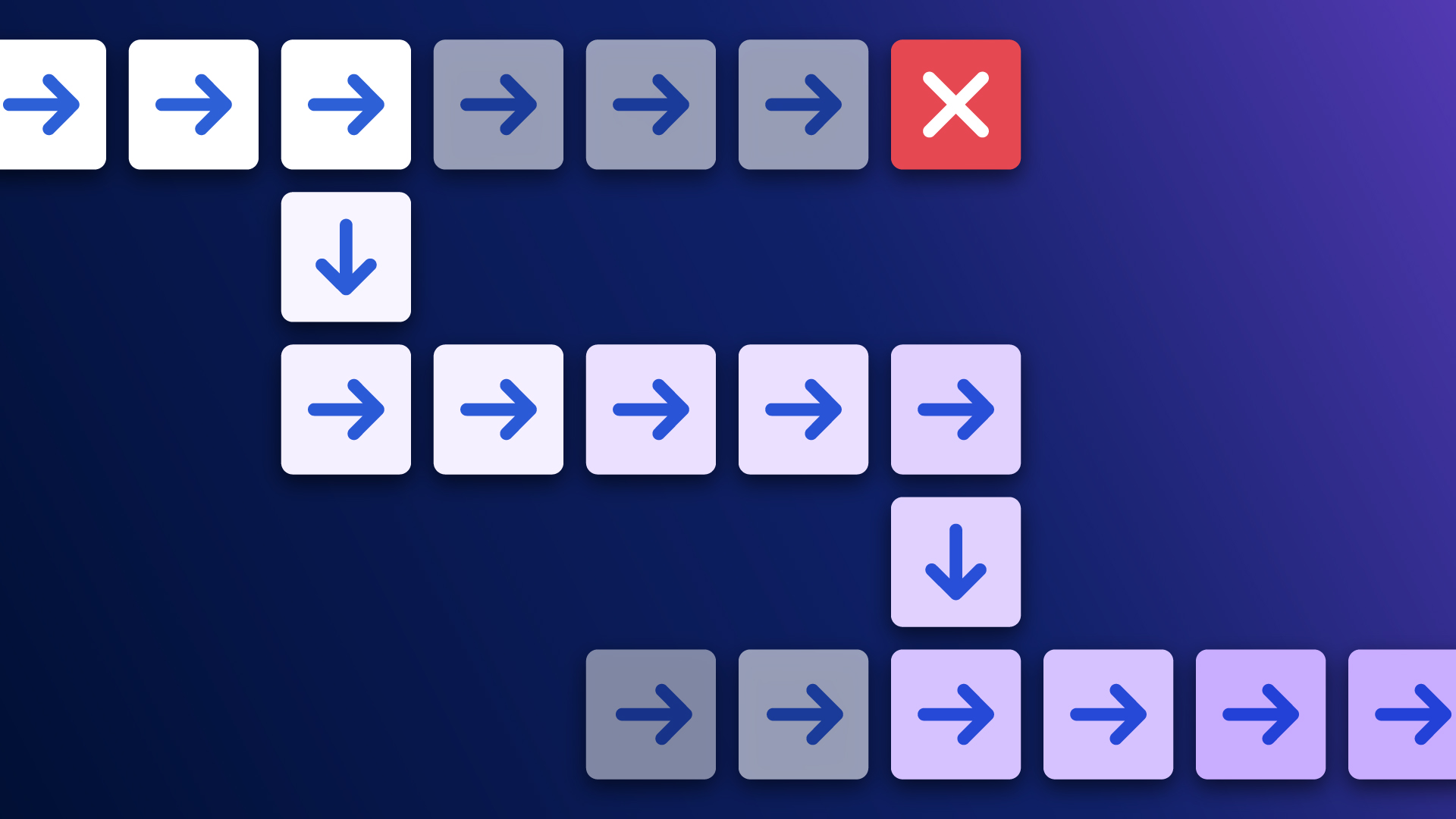 Power Session Takeaway 