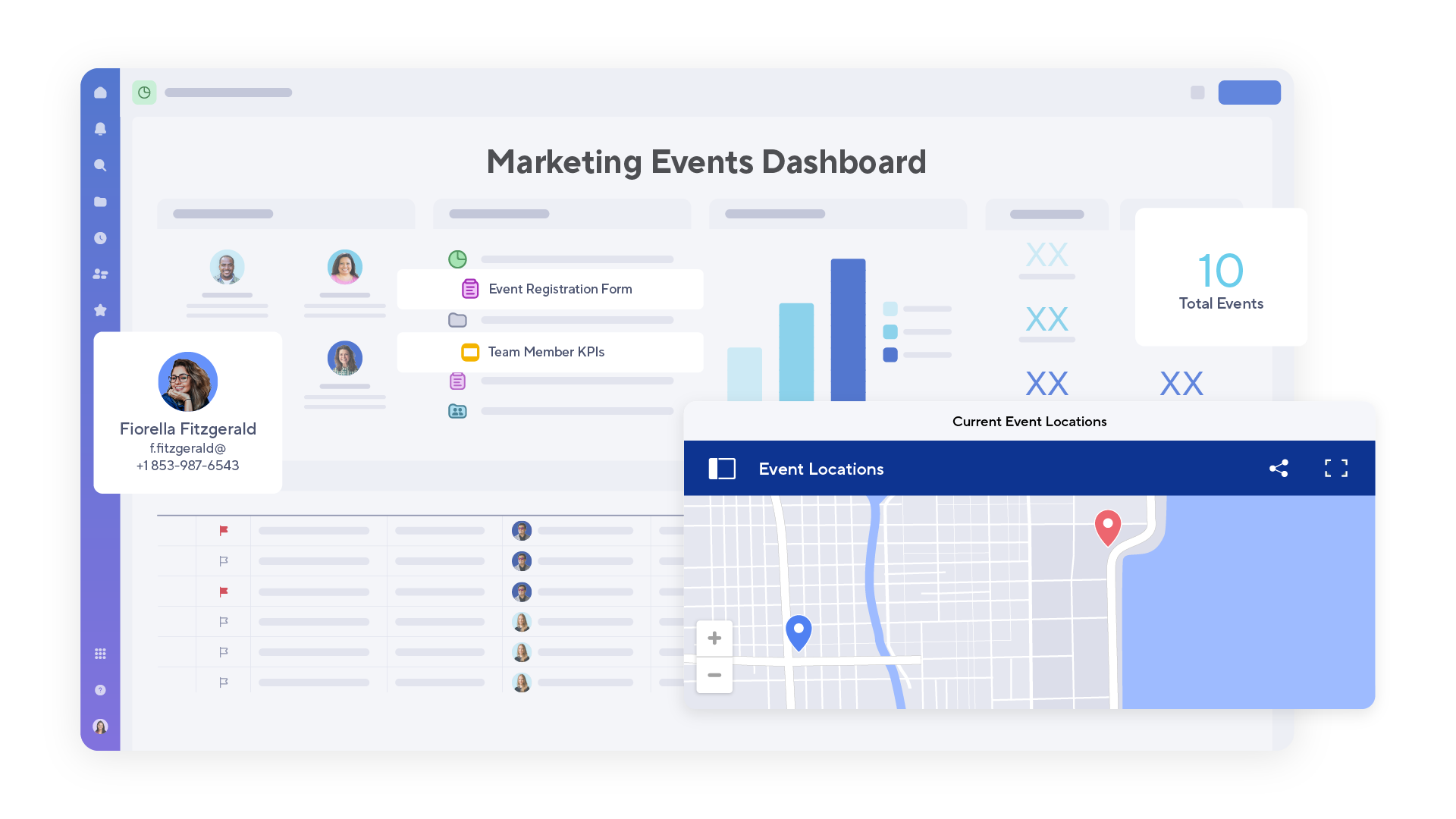 Event dashboard in Smartsheet