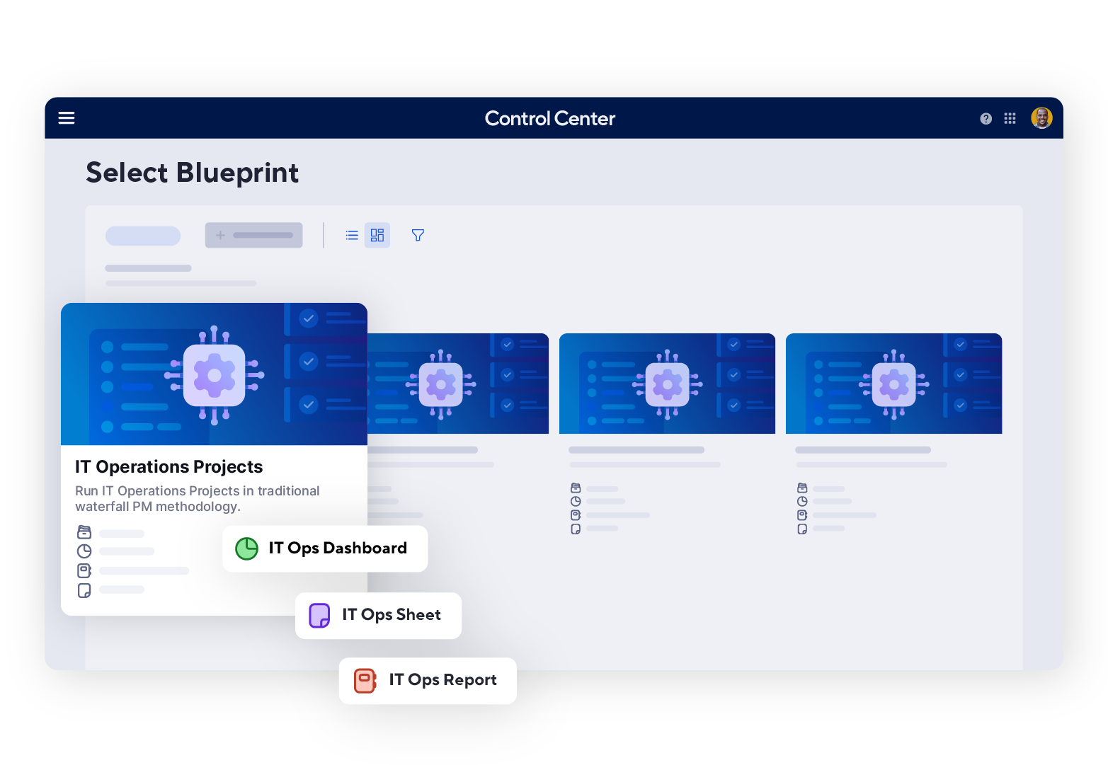 Standardized methodology using blueprints in Control Center