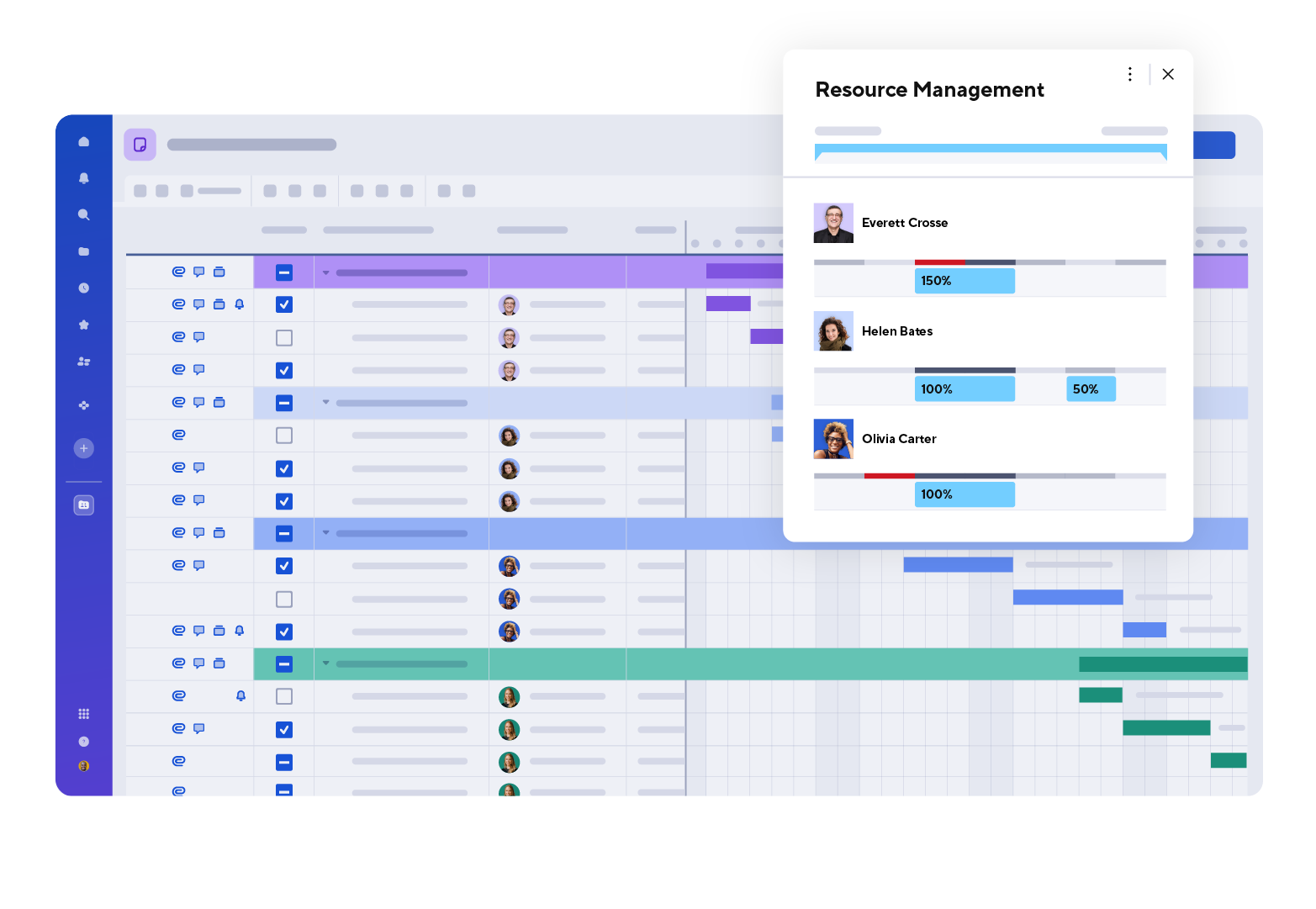 Resource management panel on gantt view in Smartsheet
