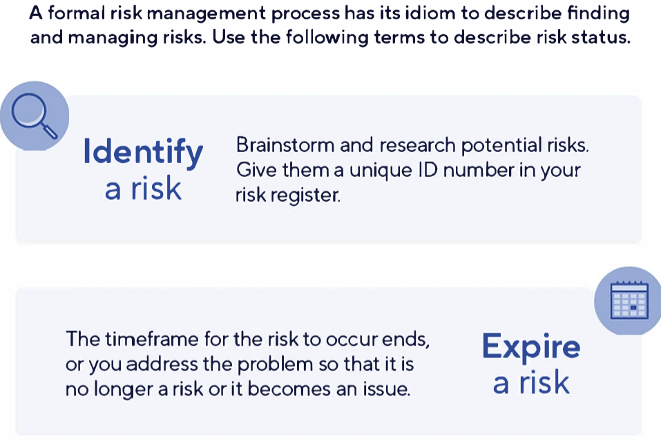 Risk Status Glossary thumbnail