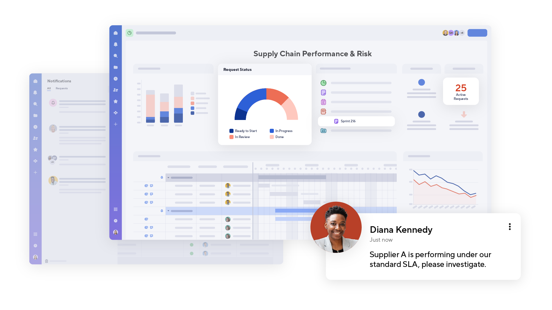Product screen showing compliance dashboard