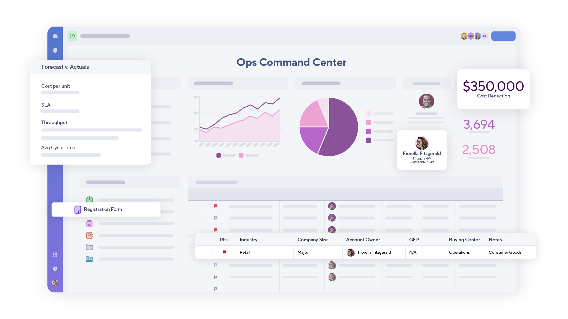 Product screen showing a live dashboard