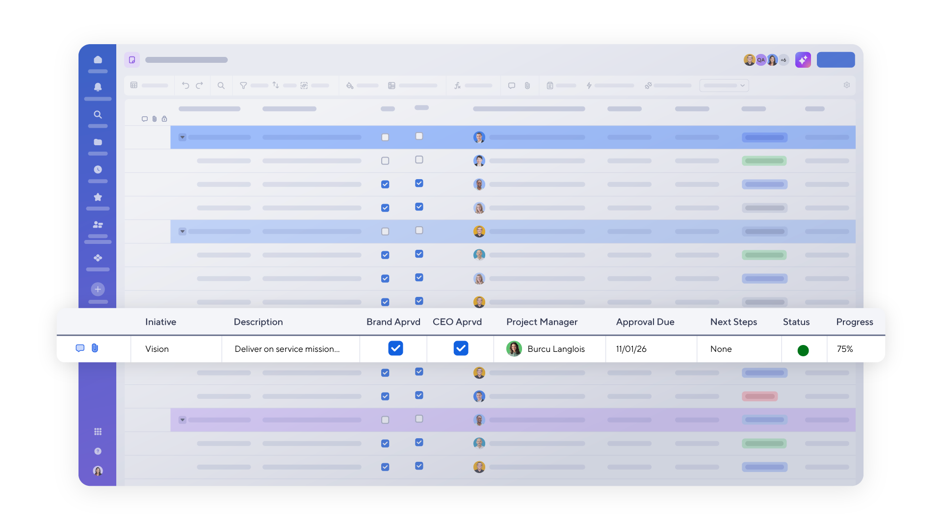 Snapshot of a strategic plan management center in Smartsheet