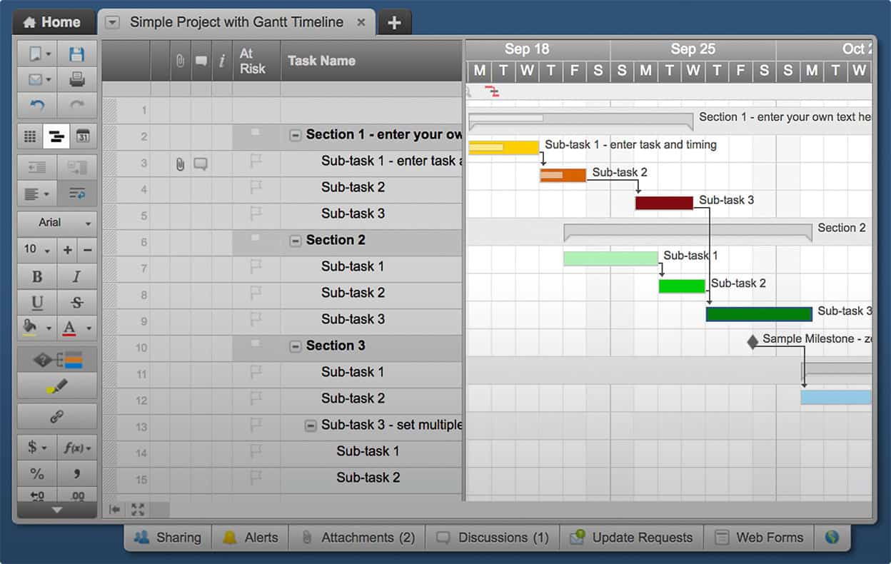 gantt chart budget template