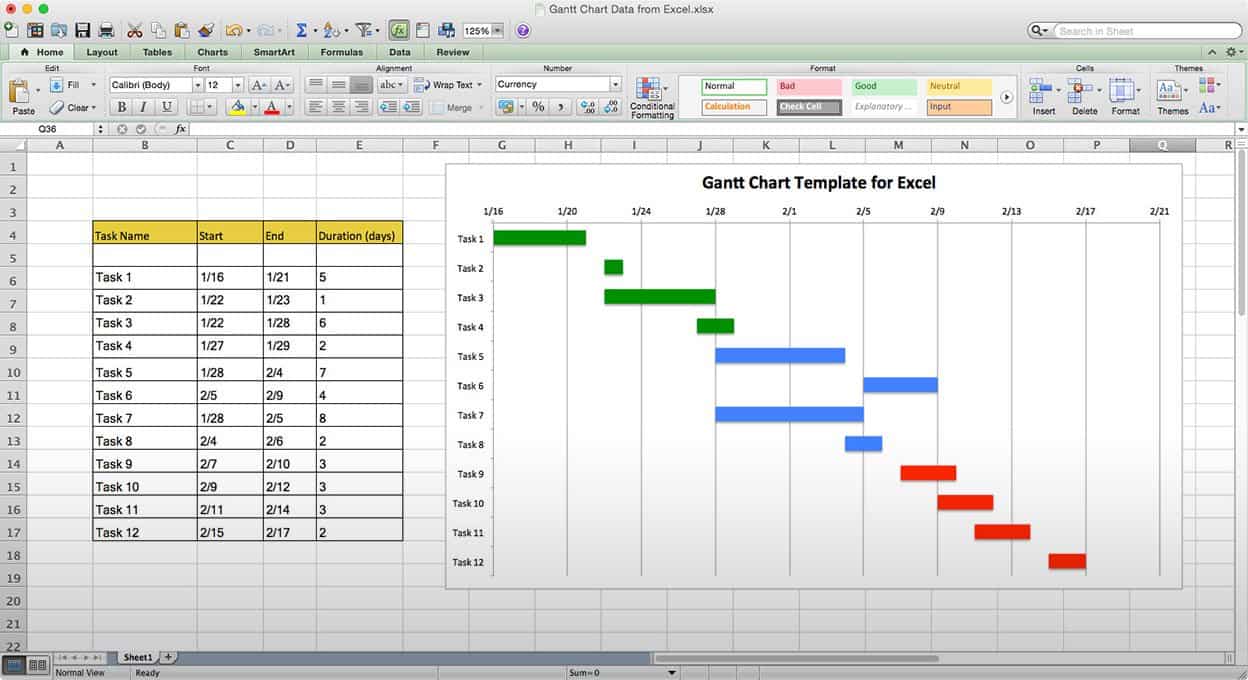 simple gantt chart excel template xls