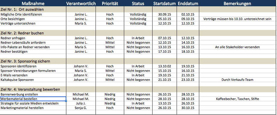 Kostenlose Excel Vorlage für Projektplanung