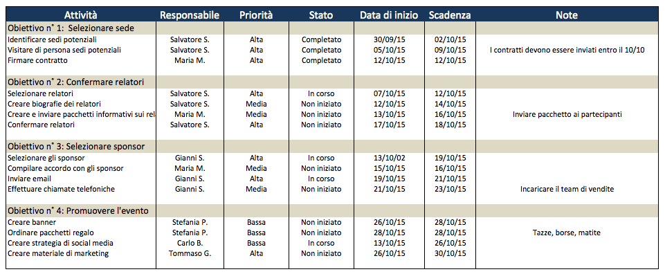 Editorial calendar template excel image