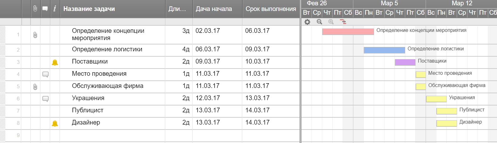скачать торрент сметный калькулятор Avk-5 3. 2. 0 авк-5 3. 2. 0 за 2017 год: 500 грн. Інше дніпро.