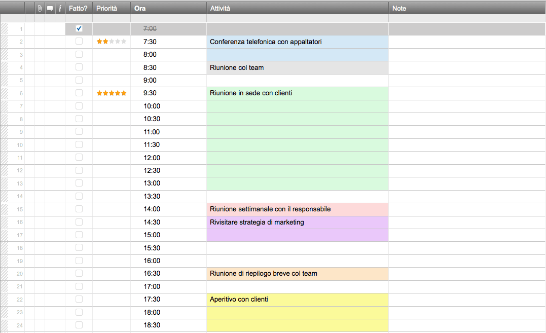 Modelli Excel Gratuiti Per La Pianificazione