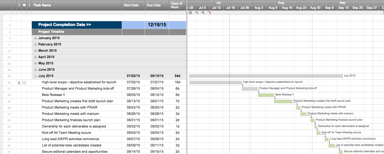 Job Shop Scheduling Excel Templates