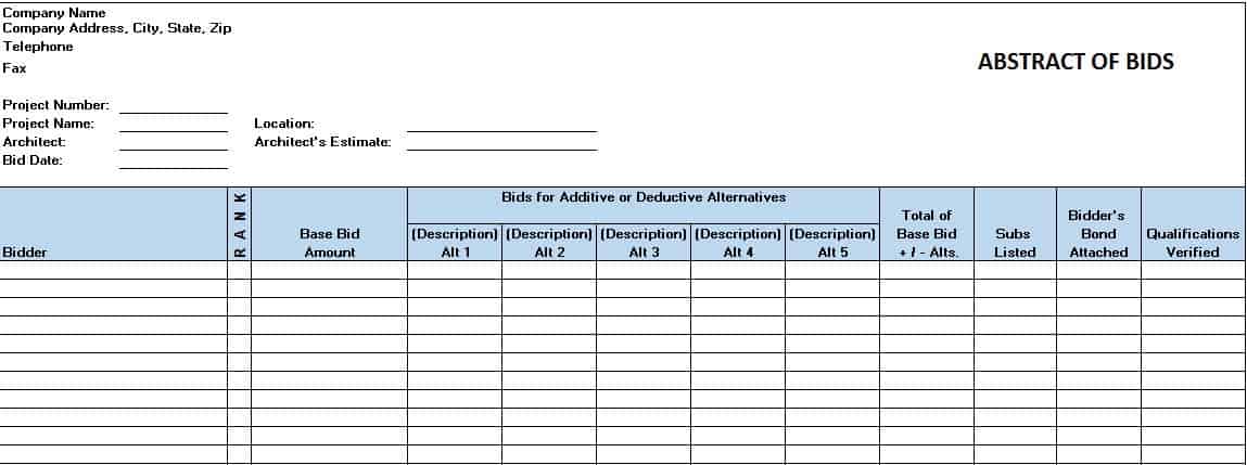 Construction Cost Estimating Basics And Beyond Smartsheet