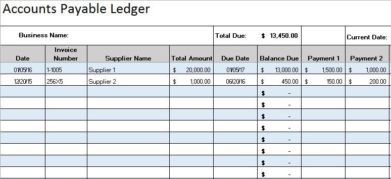 standard accounts payable catagories