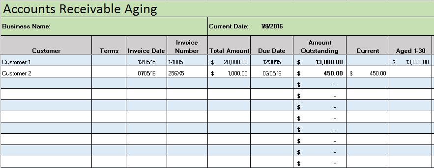 Account Receivable Aging Template