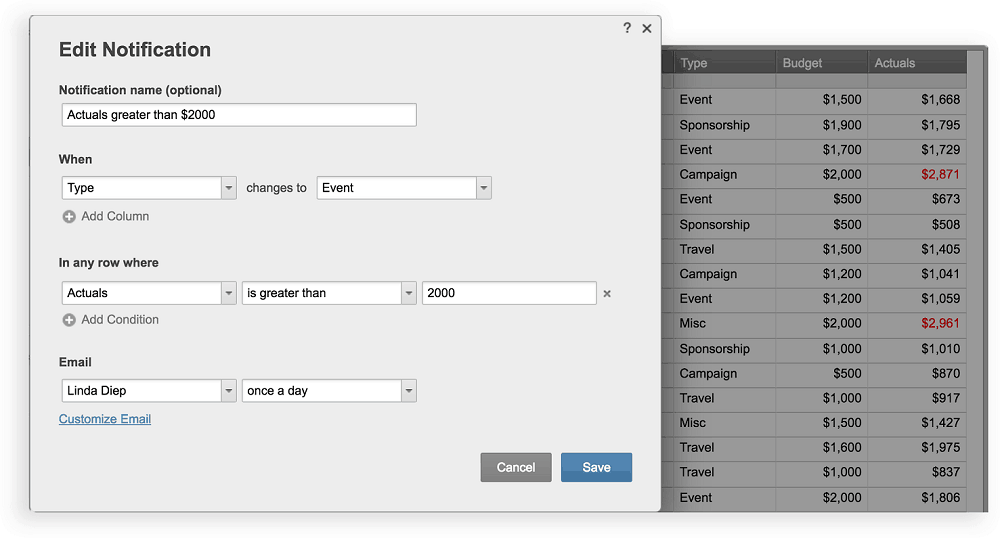 Edit Notification
