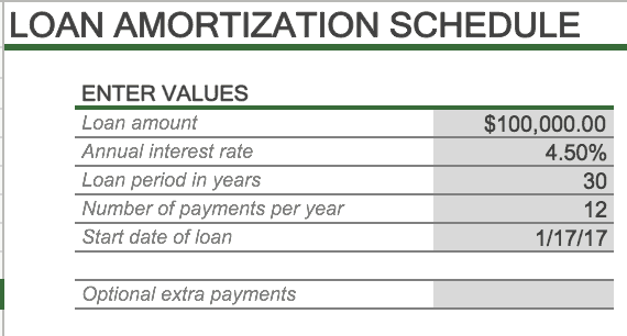 create amortization schedule excel