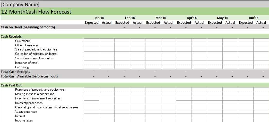 expense sheet for taxes