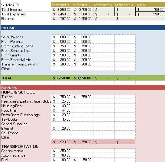 Your Balanced Budget Monthly Planner