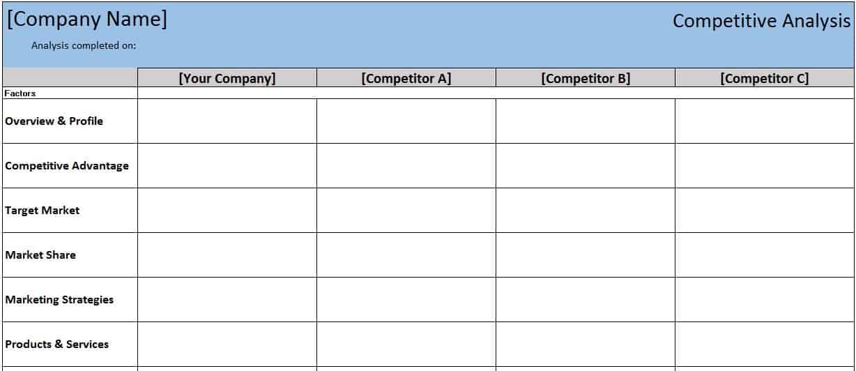 Business plan competitive analysis template