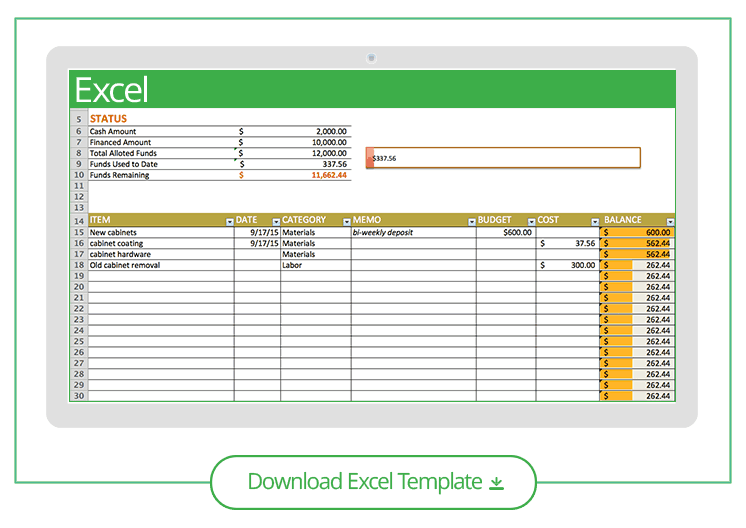 Free Construction Project Management Templates In Excel