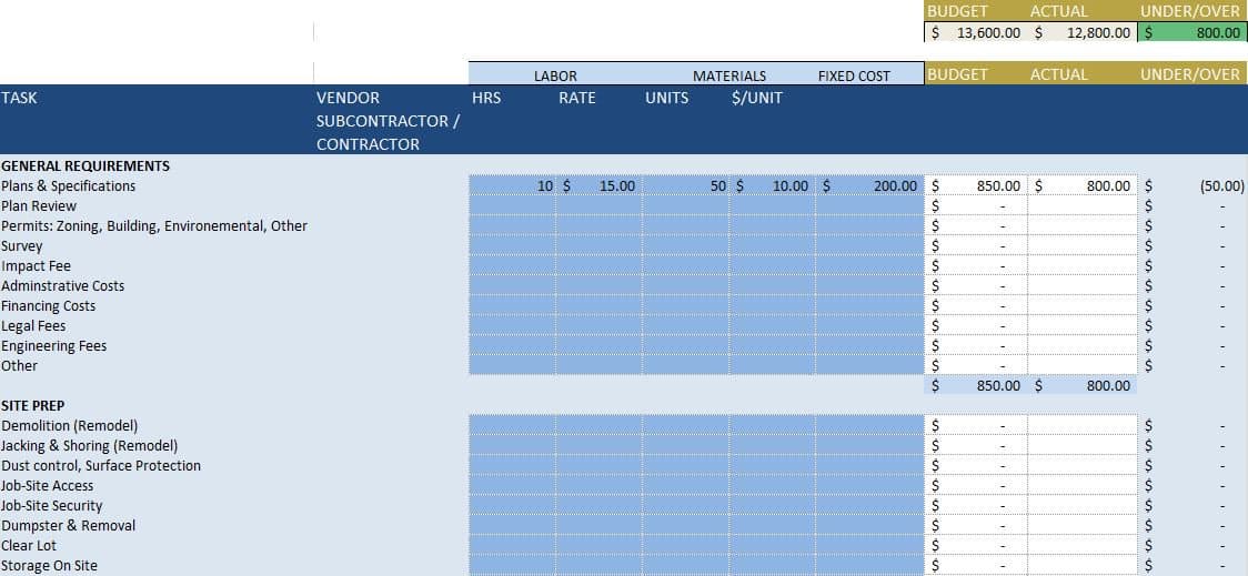 Building construction business plan template