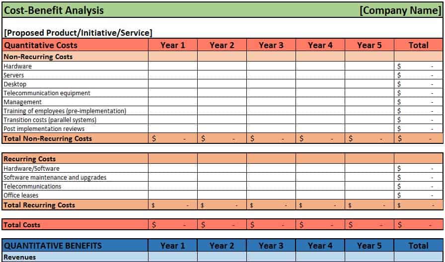 How to do a cost analysis: 7 steps with pictures)   wikihow