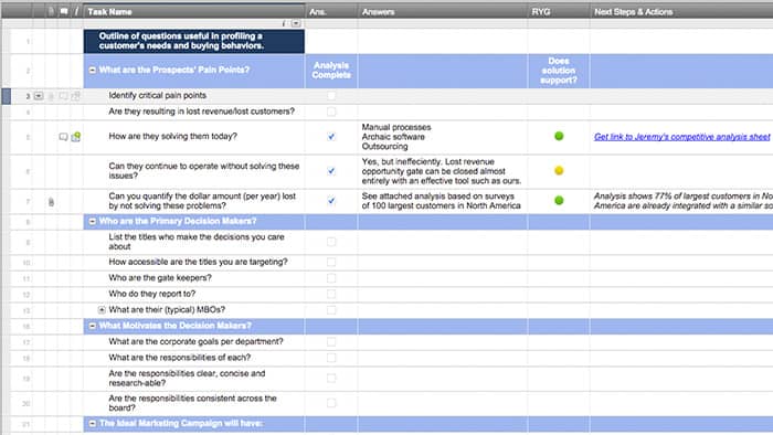 Smartsheet