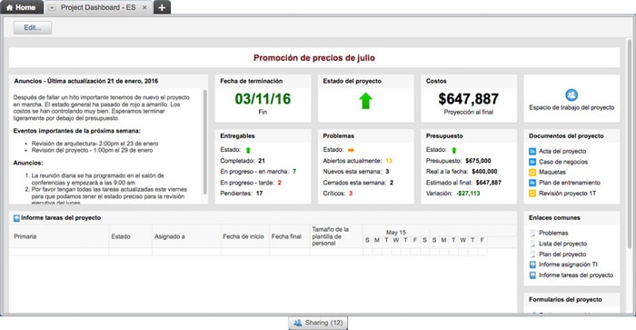 Panel de control de Smartsheet