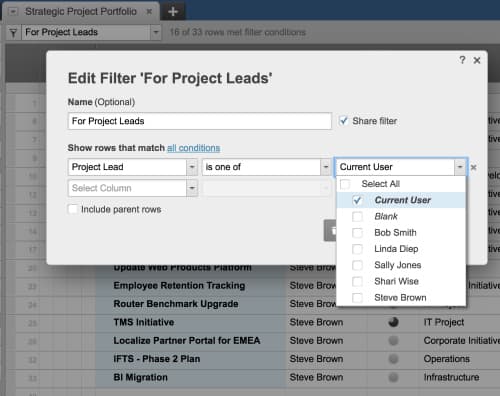 Current user Filter