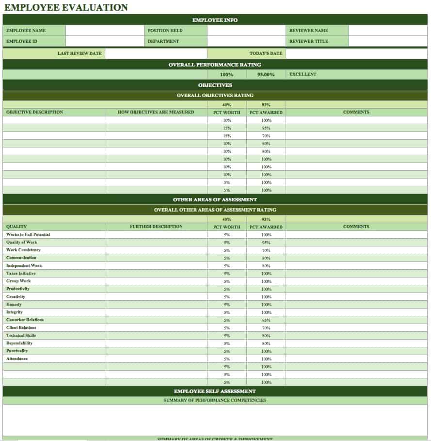 How to write probation report