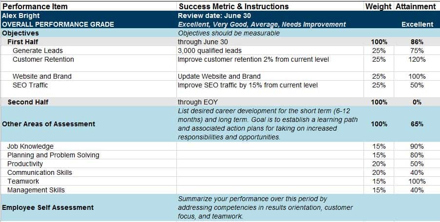 employee tracking template